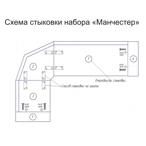 Как разобрать диван манчестер